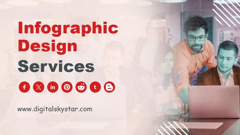 Infographic Design
